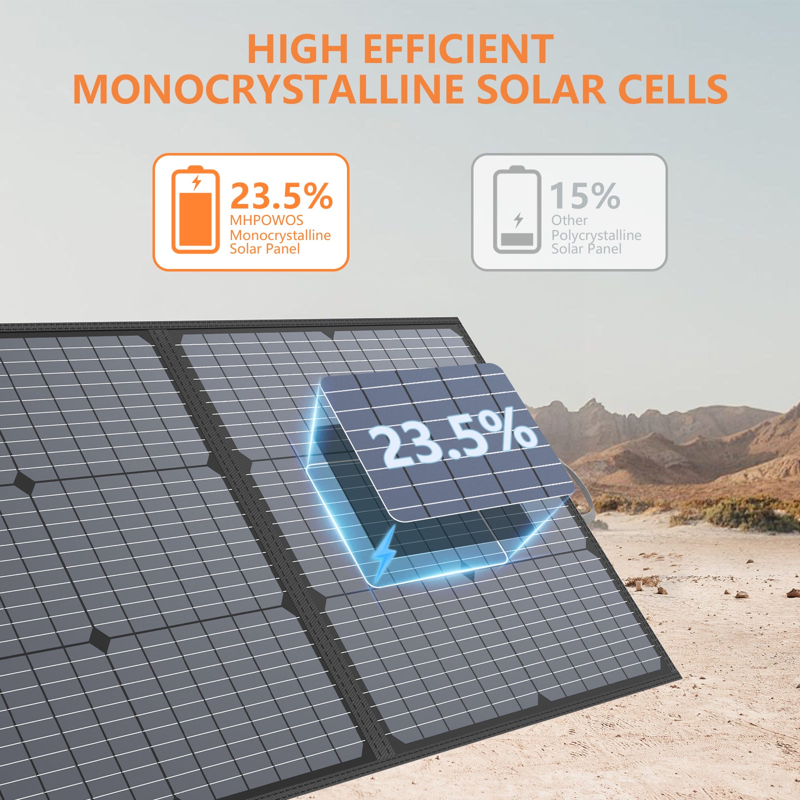 MHPOWOS 220W faltbares Solarpanel