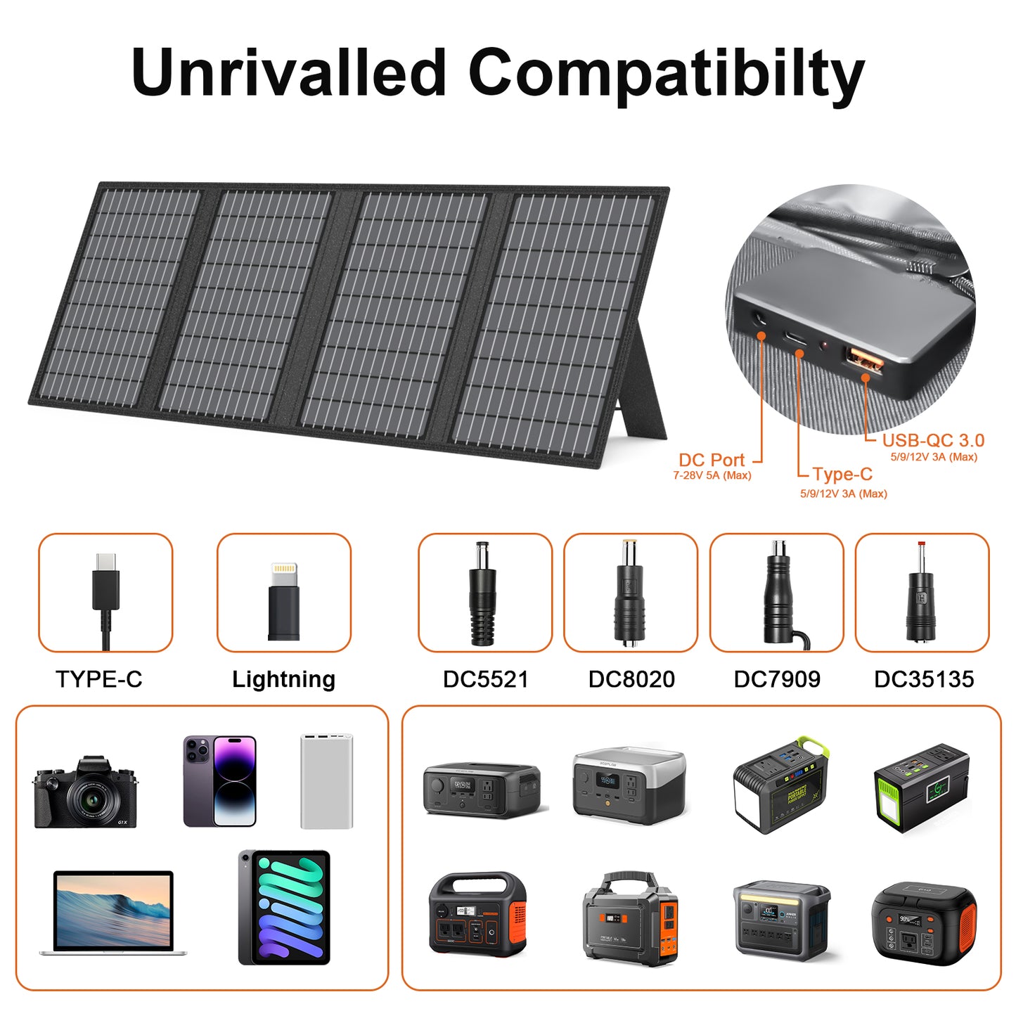 MHPOWOS 60W Portable Solar Panel