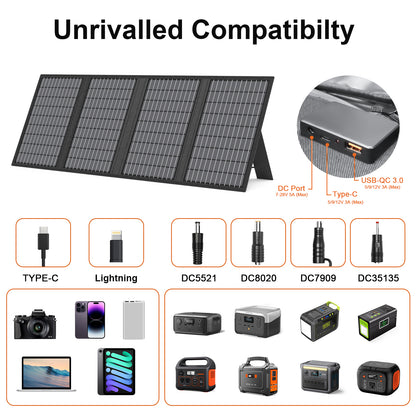 MHPOWOS 60W Portable Solar Panel